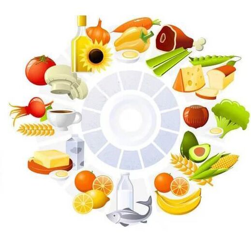 vitaminer och mineraler för styrka i livsmedel